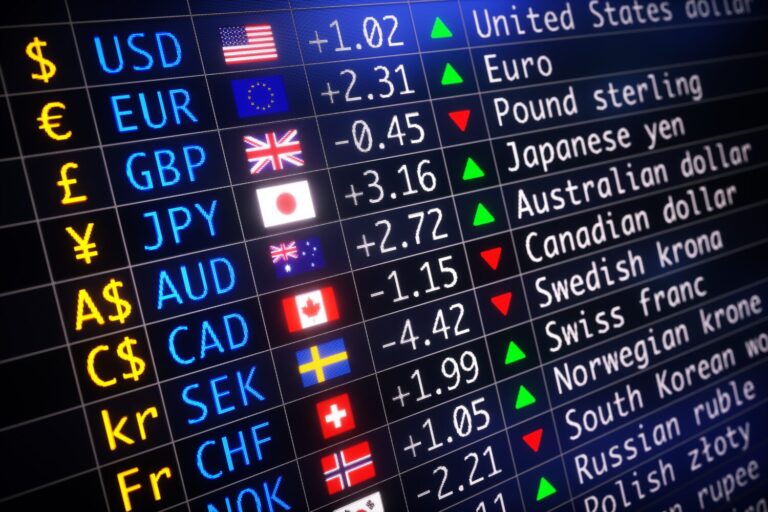 A chart tracking the rates of various currencies across the globe.